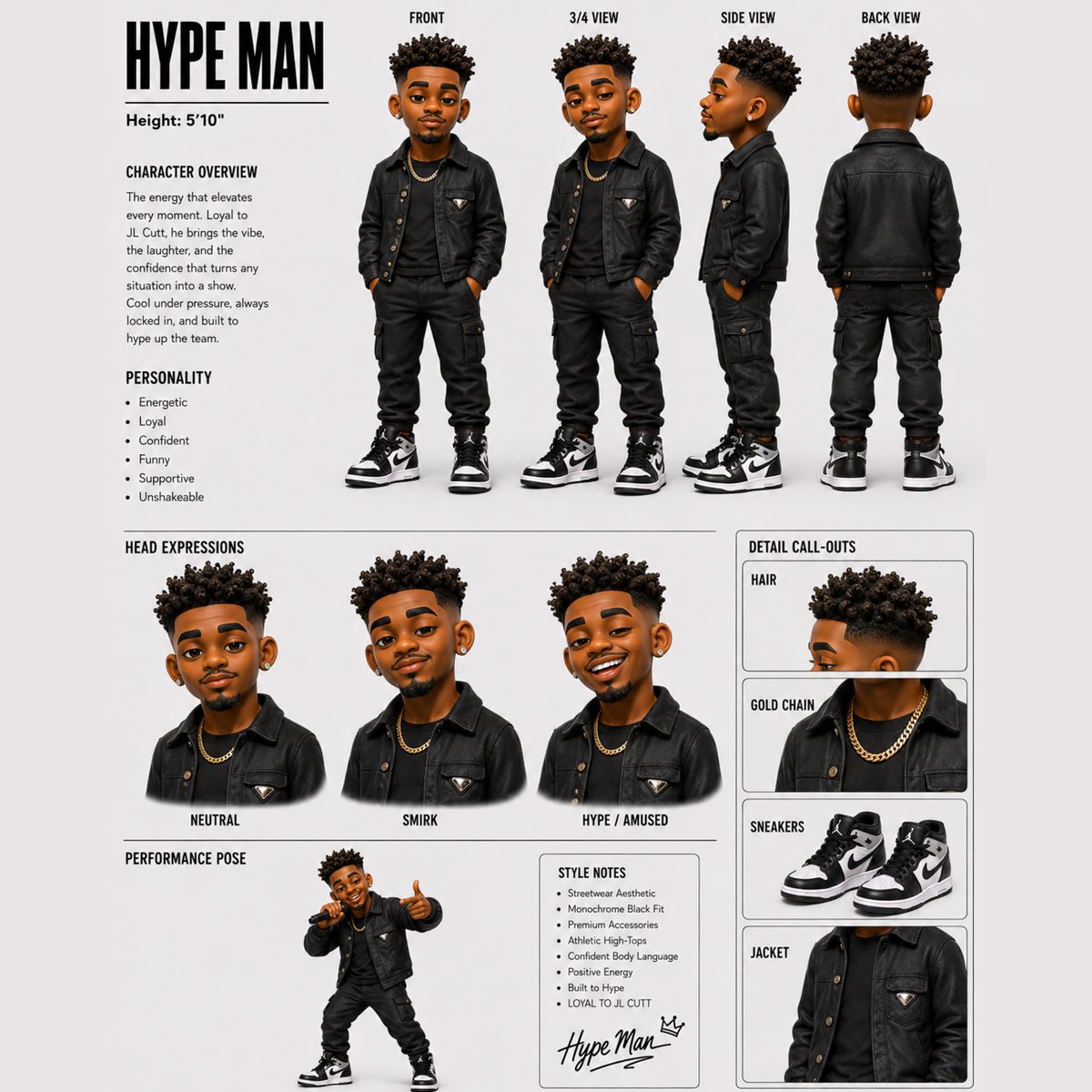 Hypeman character sheet