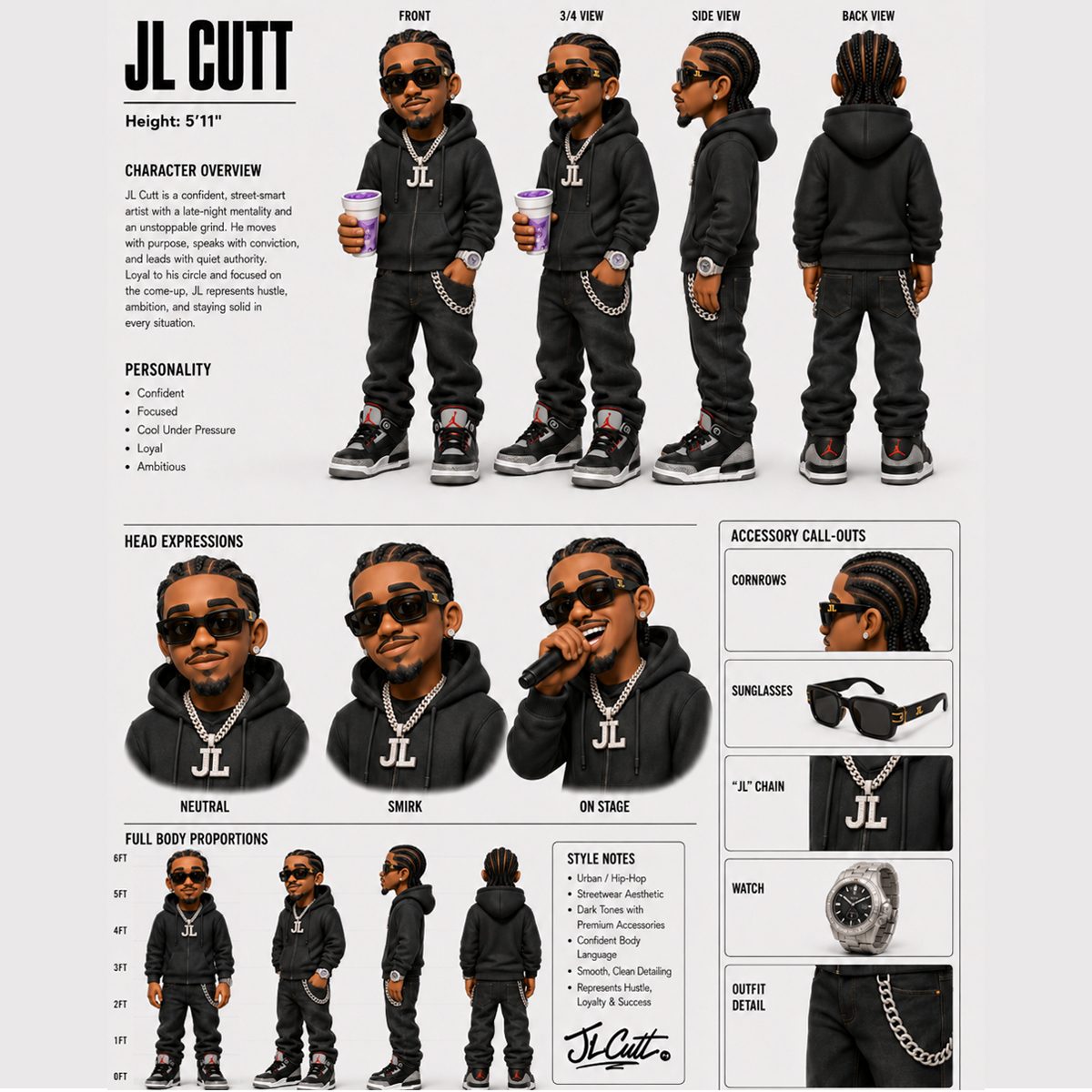 JL Cutt character sheet